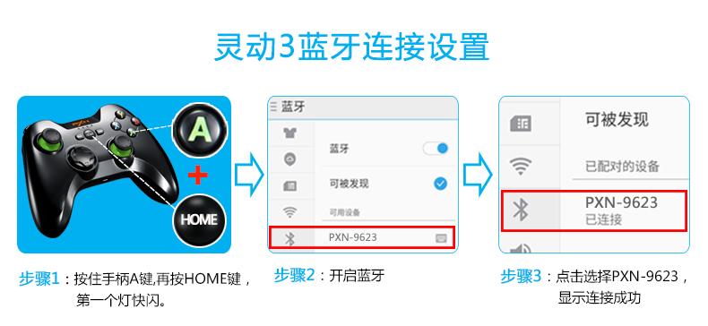 莱仕达灵动3蓝牙手柄PXN-9623连接安卓设备教程图